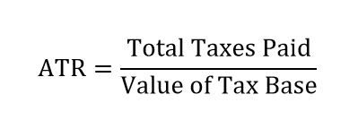 total tax calculation