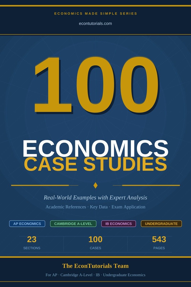 economics case studies 100