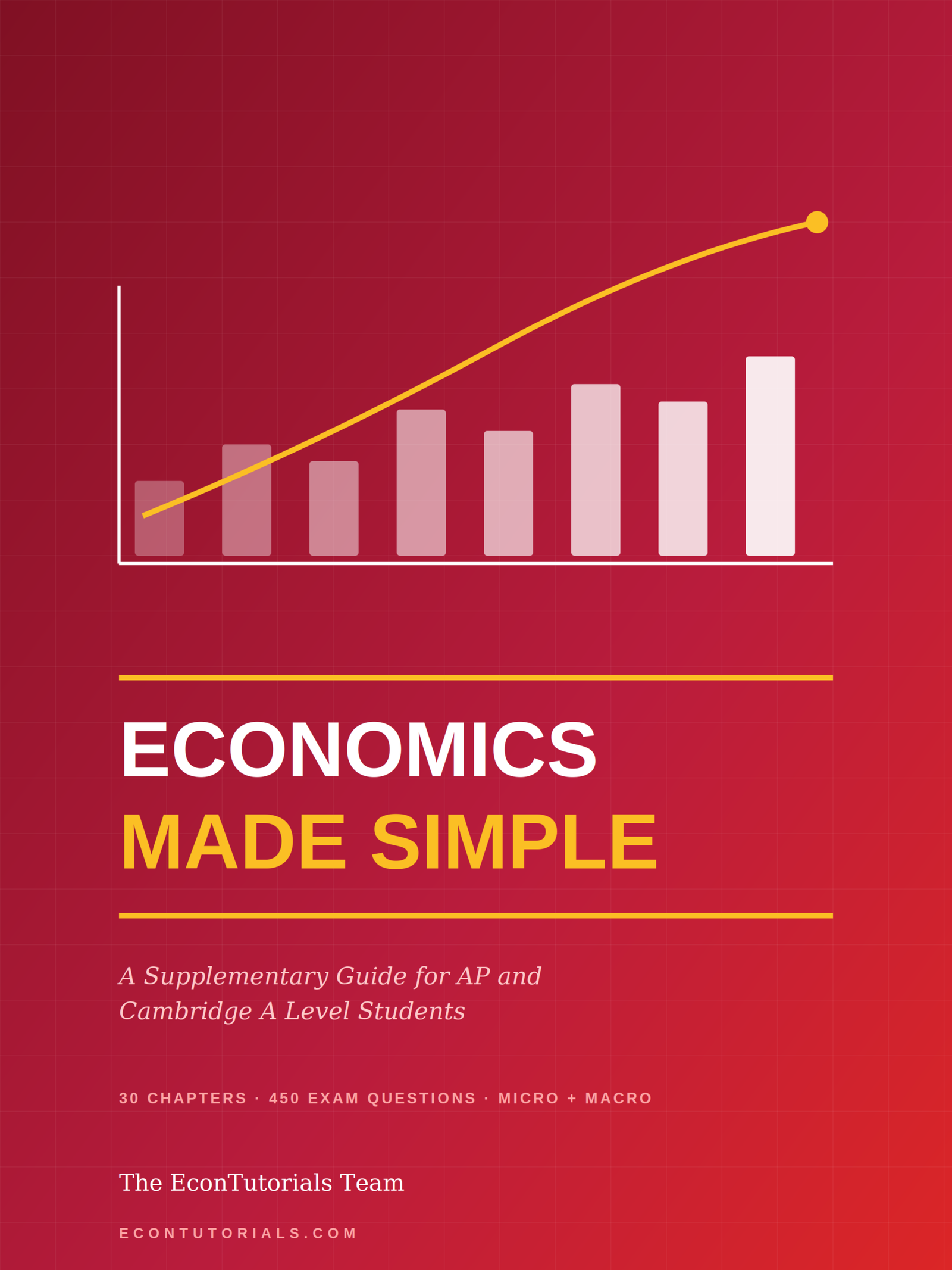 Economics Made Simple Bundle Offer - Image 5