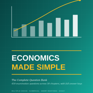 economics practice questions