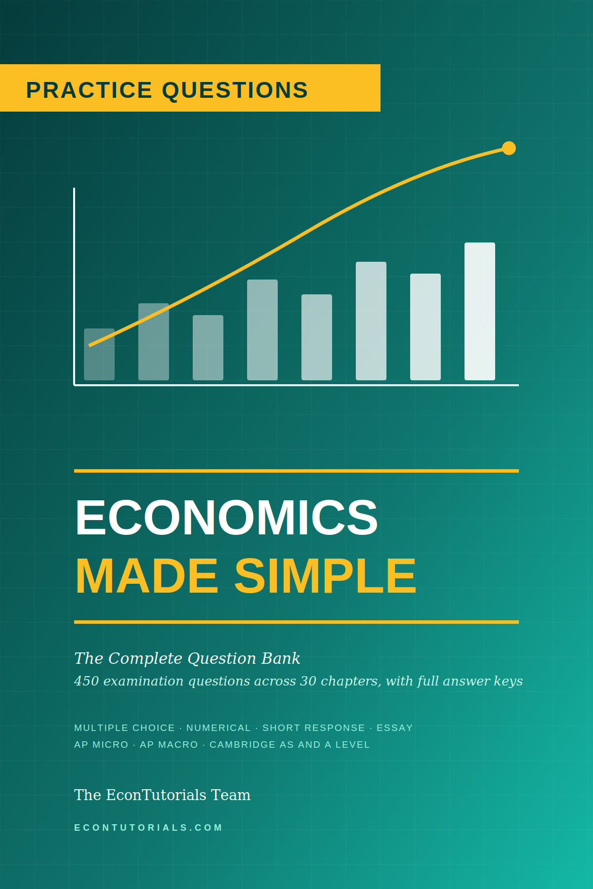 Economics Made Simple Bundle Offer - Image 3