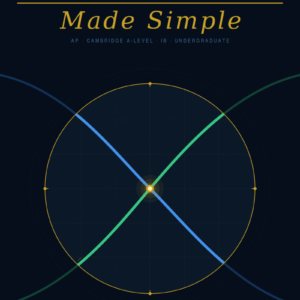 Economics Made Simple Bundle Offer