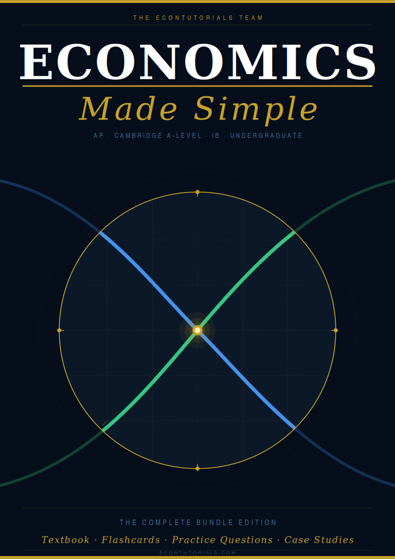 Economics Made Simple Bundle Offer