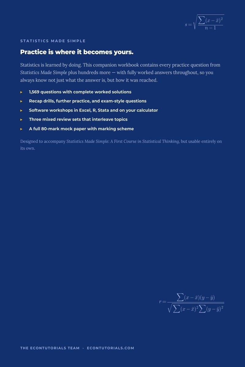 Practice book back cover listing worked solutions, software workshops and mock paper