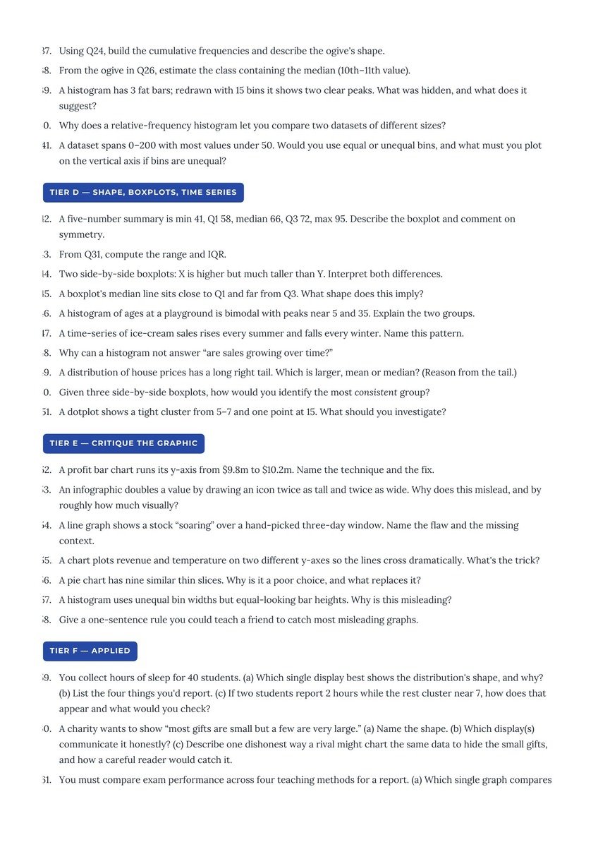 Sample statistics practice questions with difficulty markers