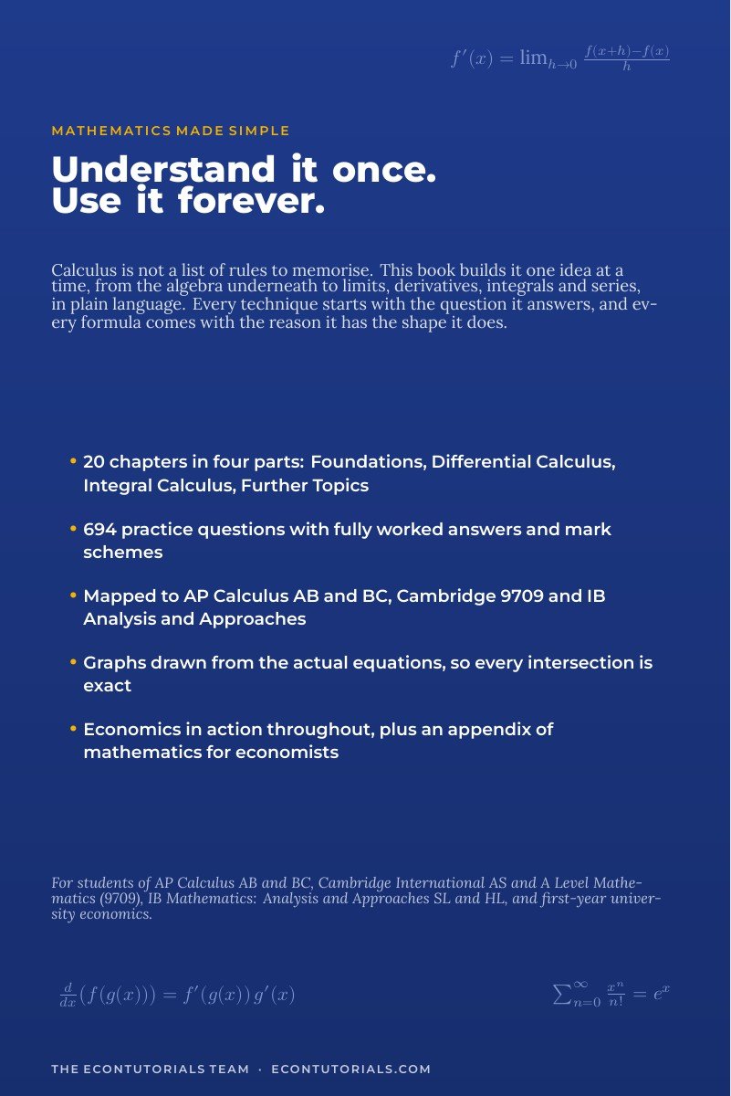 Mathematics Made Simple textbook back cover