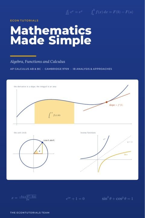 Mathematics Made Simple book cover